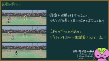【390ページ目：もちおのソフトテニスノート】内田理久選手のポジション取りがうますぎる