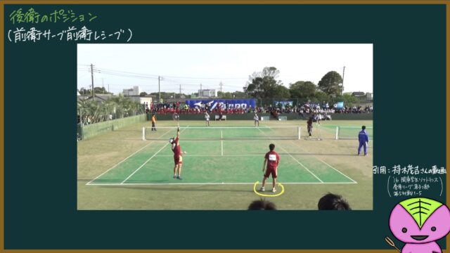 【396ページ目】ポジションの違和感【もちおのソフトテニスノート】