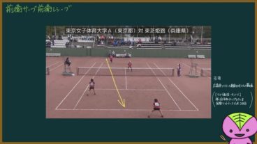 【425ページ目】4人ともうますぎ！なプレー（東女体vs東芝姫路）【もちおのソフトテニスノート】