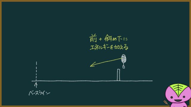 【537ページ目】「ぽとっ…」っていうボレーを避ける方法【もちおのソフトテニスノート】