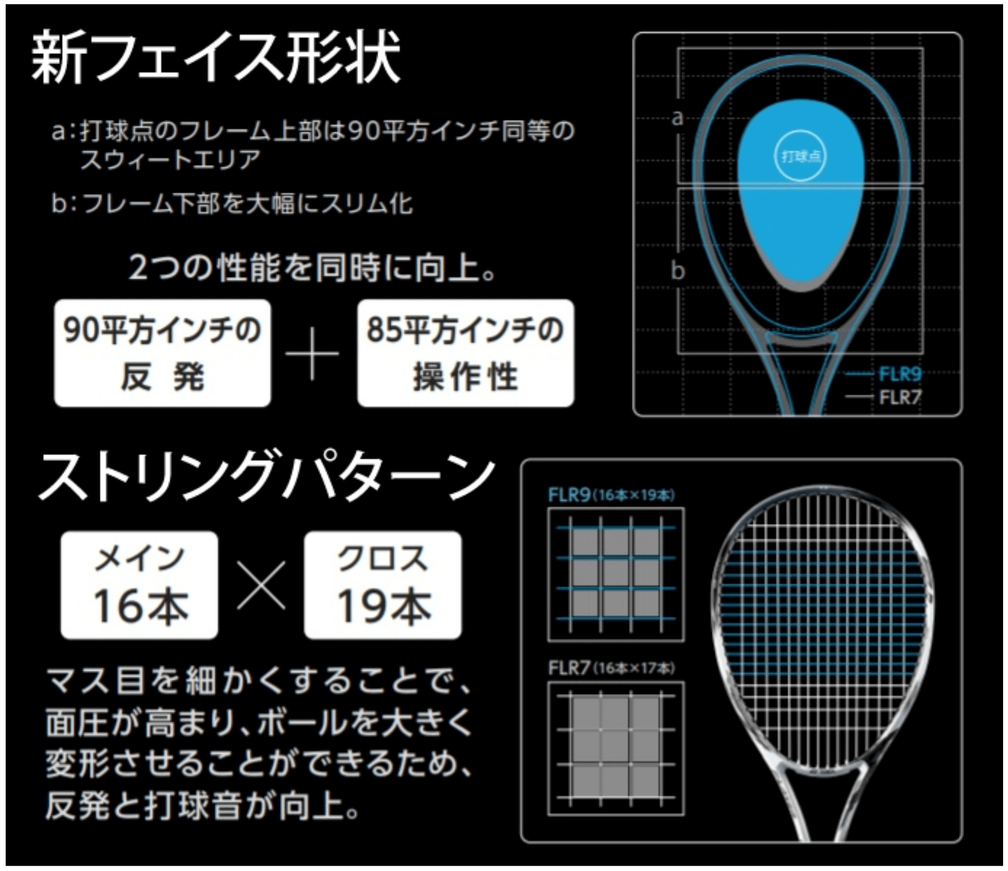 エフレーザー9Sの特徴と向いている人【ソフトテニスラケット】｜もちおのソフトテニスブログ